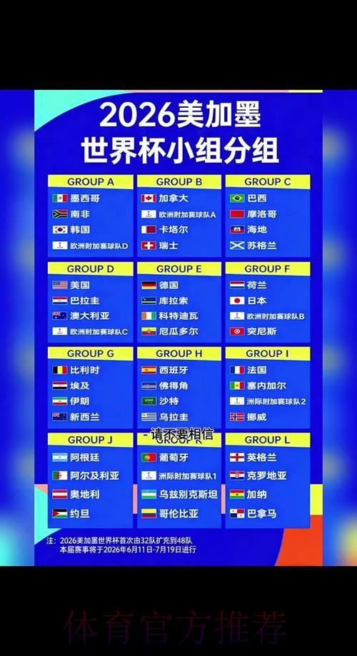 2026世界杯完整赛程详细安排观看指南实时查看 2026世界杯完整赛程详细安排观看指南实时查看