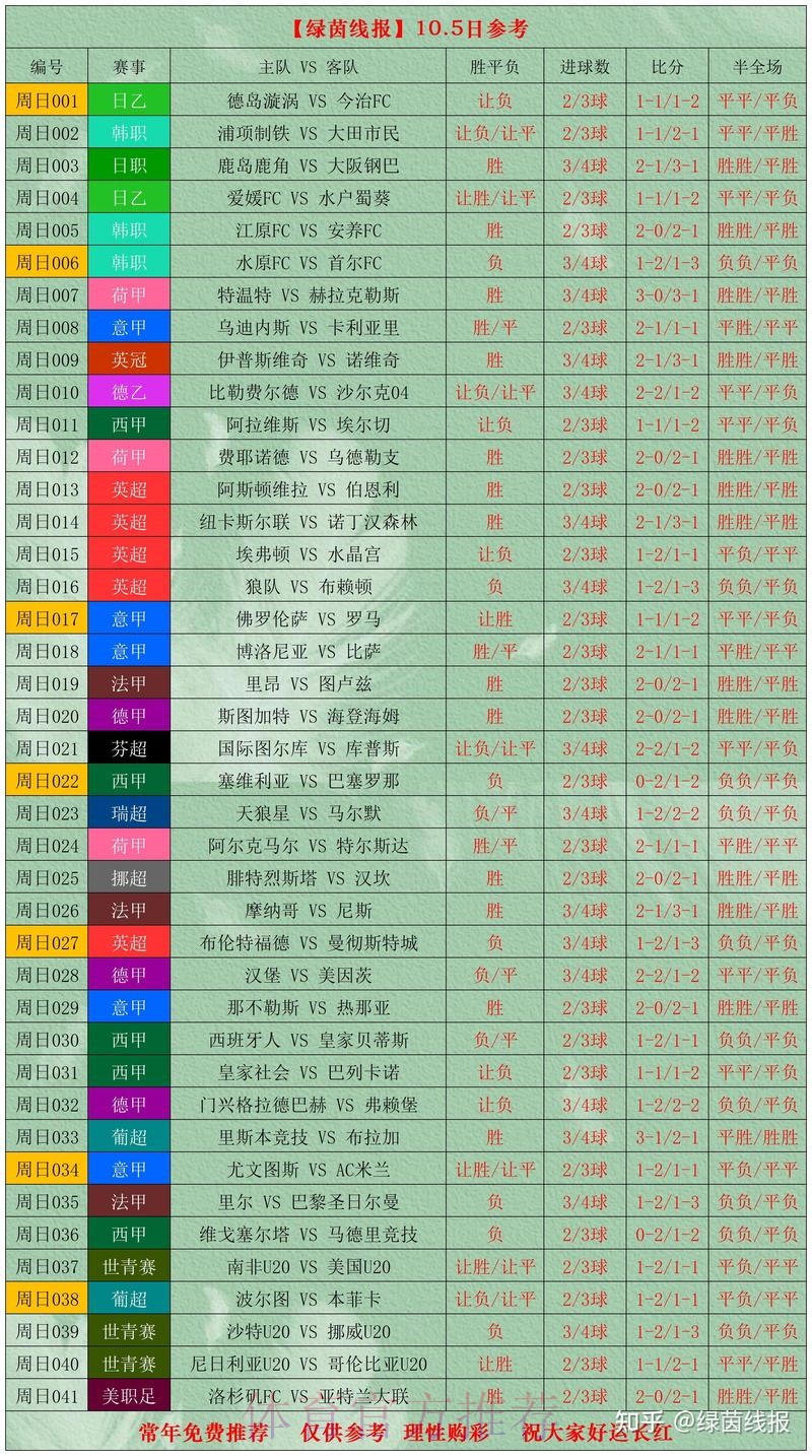 全面分析世界杯下注平台优势比较