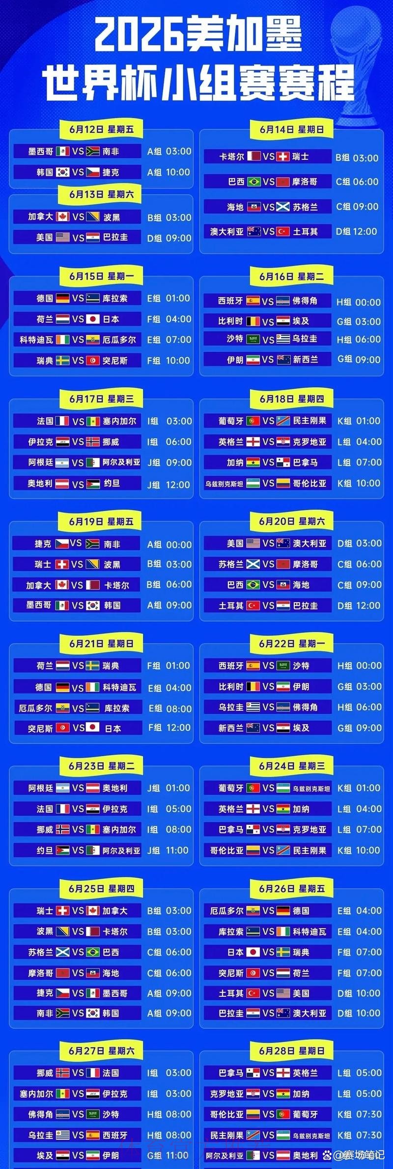 2026世界杯赛程全解析：详解比赛时间与城市选择